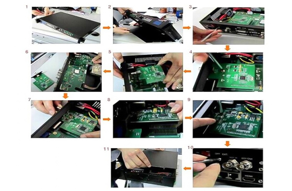 VGA/HDMI/DVI Expanding Module of VDWall LVP605 or LVP603