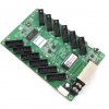 Novastar DH7512-S LED Receiver Card with 12 HUB75E Ports