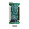 Novastar A10s  Pro Small Size High-end Receiving Card