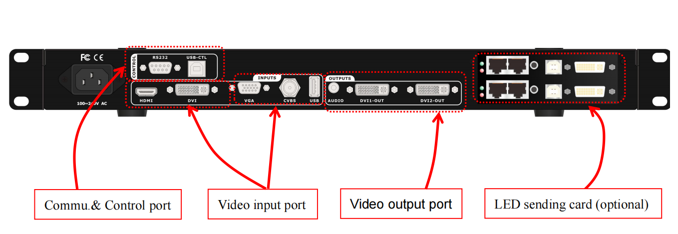 VDWALL LVP100U LED HD Definition Video Processor