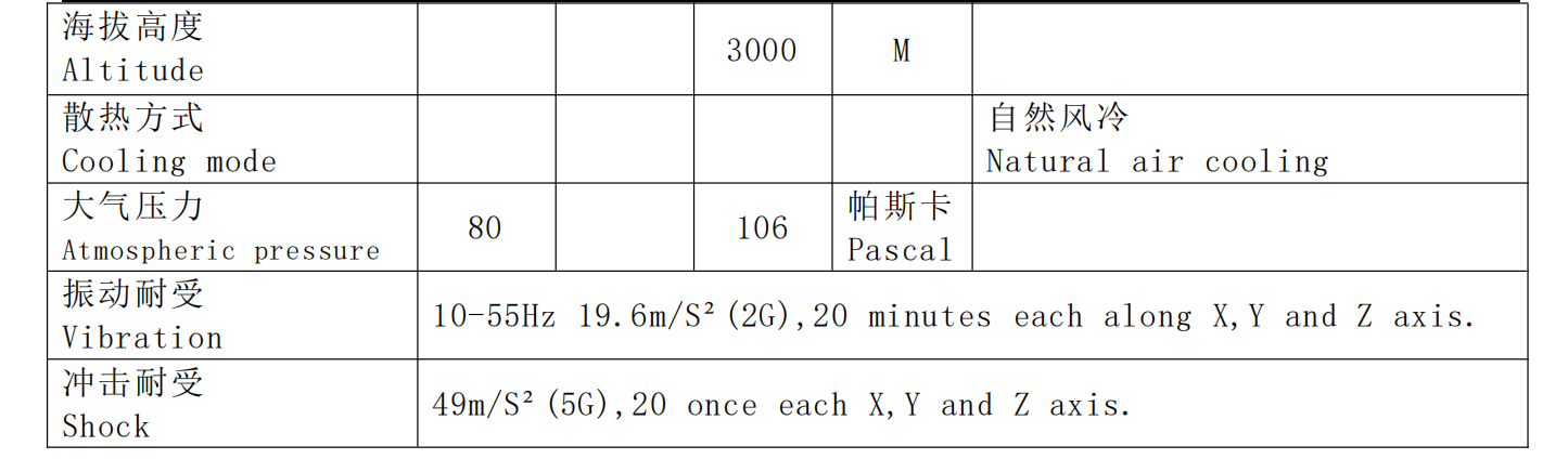 Eagerled EAA200HS5 led display Power Supply