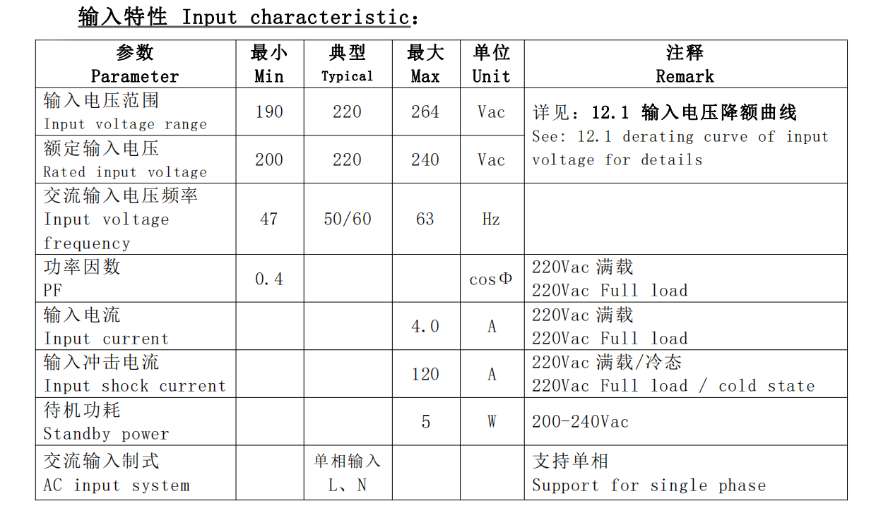 Eagerled EAA200HS5 led display Power Supply