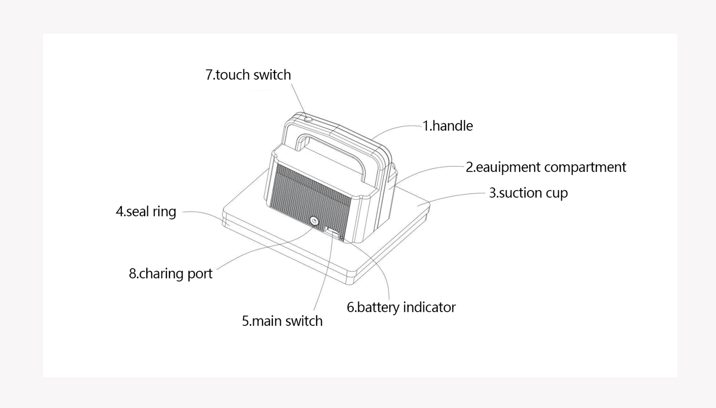 Q-01-Plus Magic Tool LED display front maintenance tool