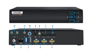 Colorlight Acrobat AX6K video processor shown with front power button and back-panel ports labeled 1–12 for quick identification (Ethernet, USB, HDMI/4K outputs). The image teaches port layout and function.