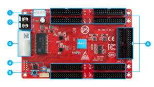 HD-R3210 development board with red PCB, USB port, power jack, and multiple expansion header banks labeled 1–6 around the edges.